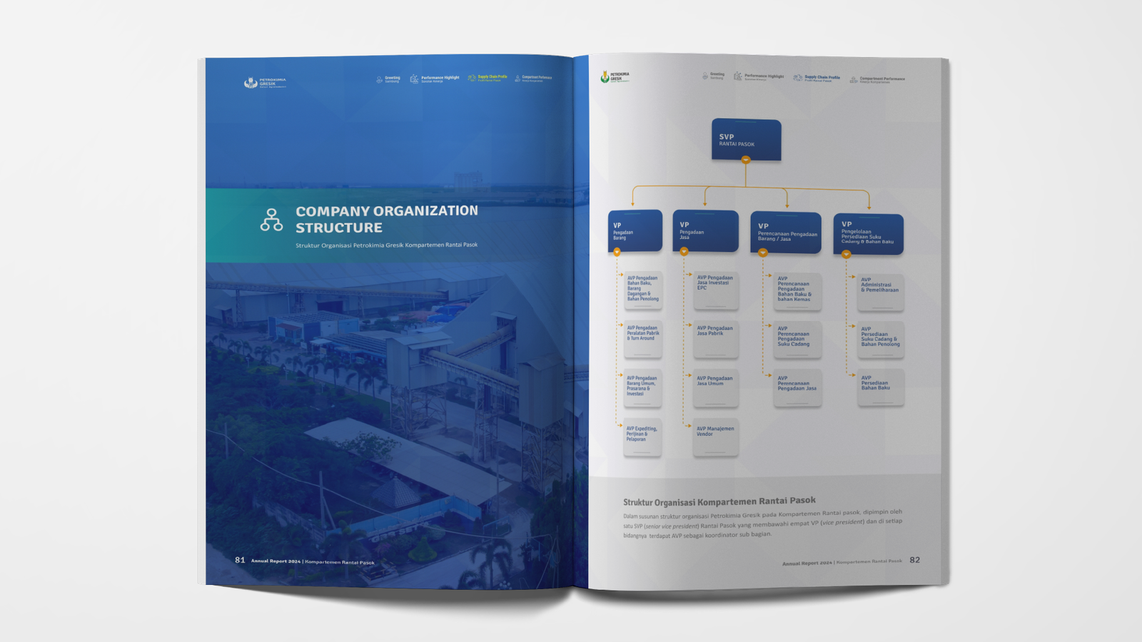 annual report porto 05