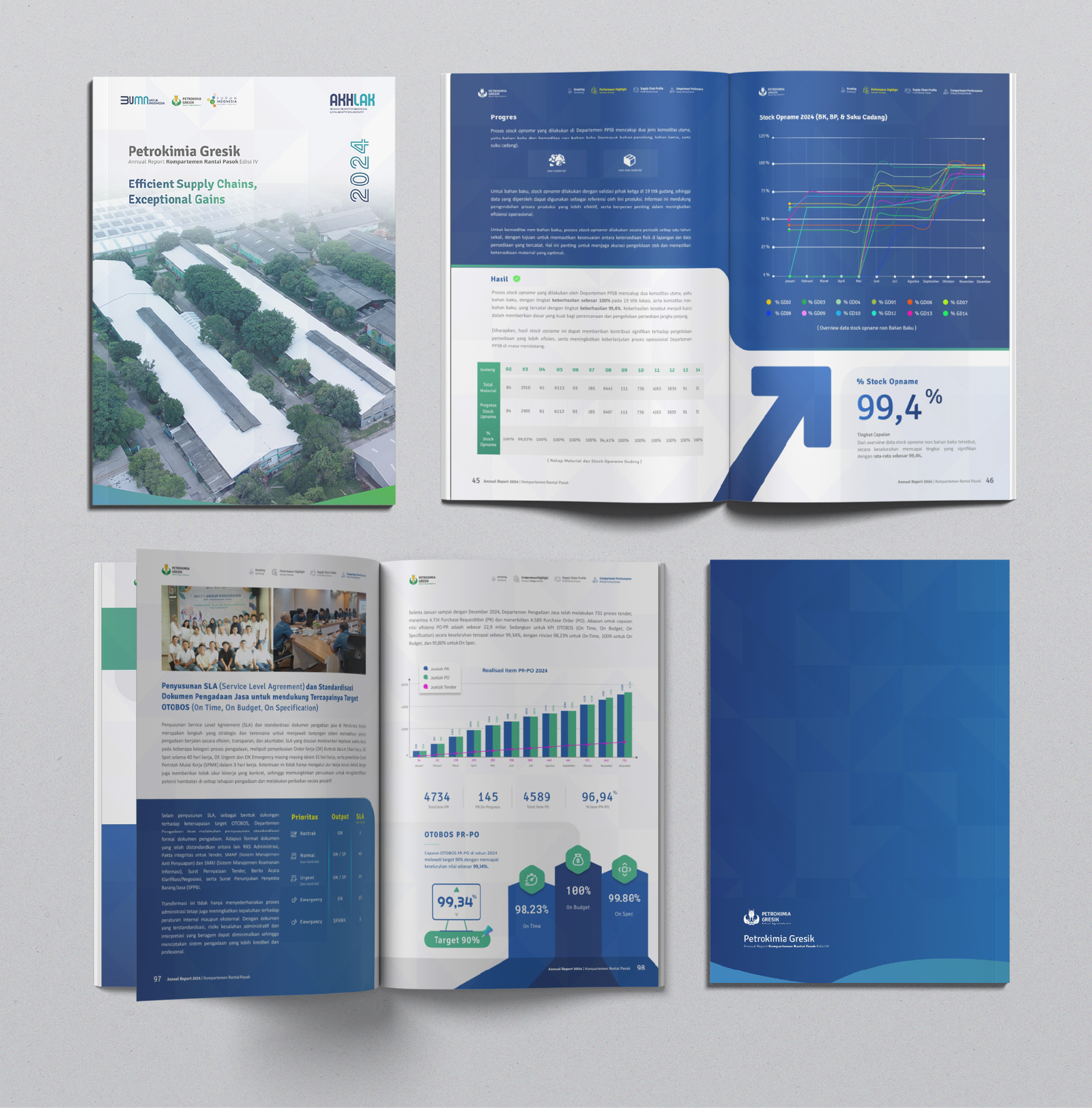 annual report porto 06